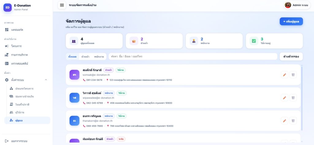ผู้ใช้งาน
