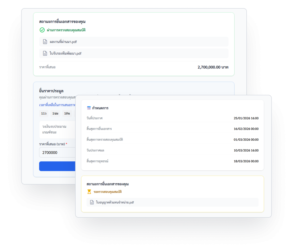 (Public & Guest Users)